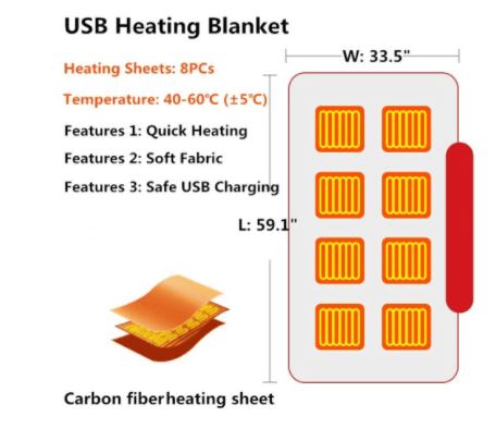 Winter Flannel Heated Blanket Cold Protection Body Warmer Usb Heated Warm Shawl Electric Heated Plush Blanket - Xanfro